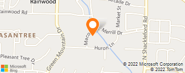 Insurance Company Near Me - Nfc National Marketing Corp