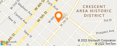 Insurance Company Near Me - Closers On Call
