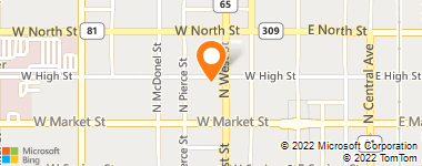 Insurance Company Near Me - Homeloan Usa